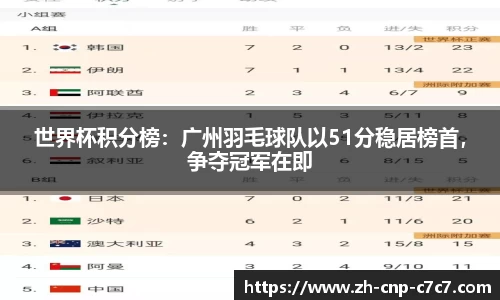 c7娱乐官方网站